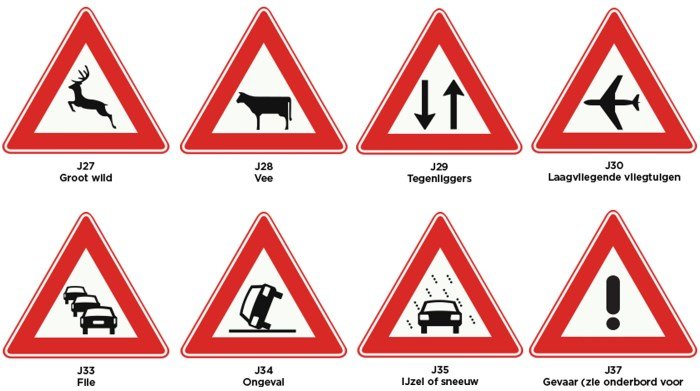 verkeersborden hoofdstuk j2