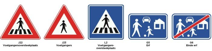 Borden voetgangers, voetgangersoversteekplaats en erf