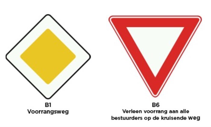 voorrangsweg en voorrangskruispunt