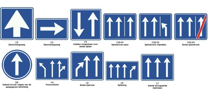 borden plaats op de weg en voorsorteren