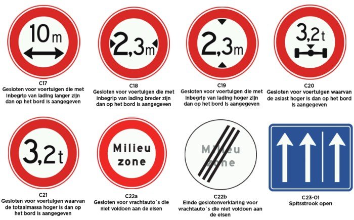 borden categorie c - geslotenverklaringen 3