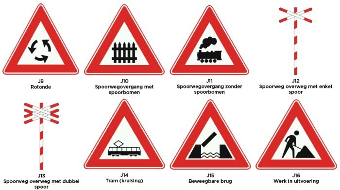 borden categorie j - waarschuwingsborden 2