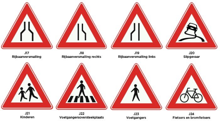 borden categorie j - waarschuwingsborden 3