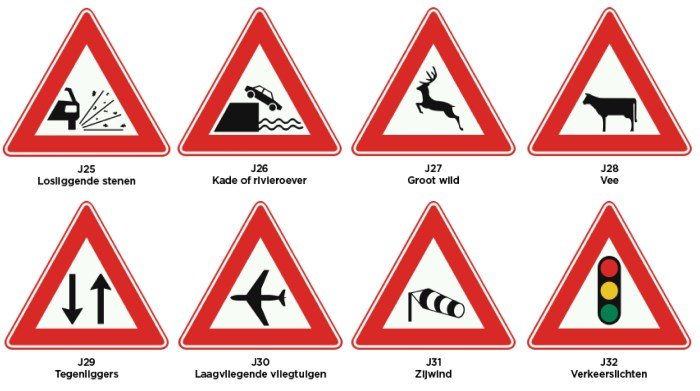 borden categorie j - waarschuwingsborden 4