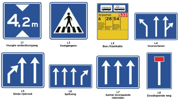 borden categorie l - informatie 1