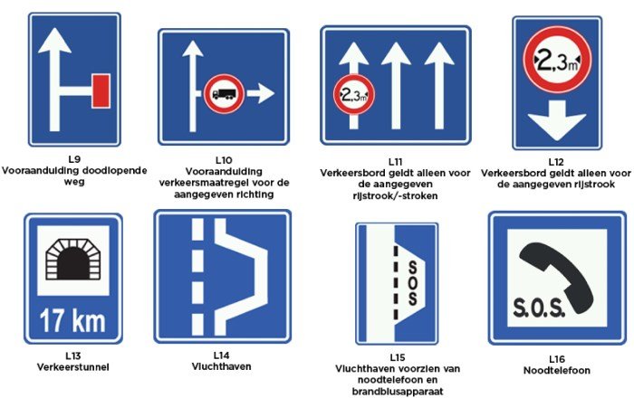 borden categorie l - informatie 2