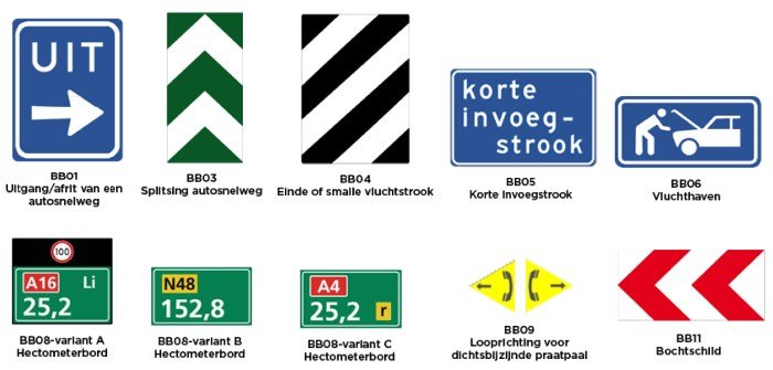 borden categorie n - overige borden 1